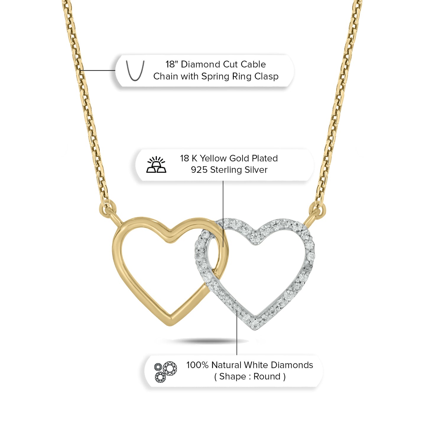 Gold Plated Double Heart Necklace in 925 Sterling Silver