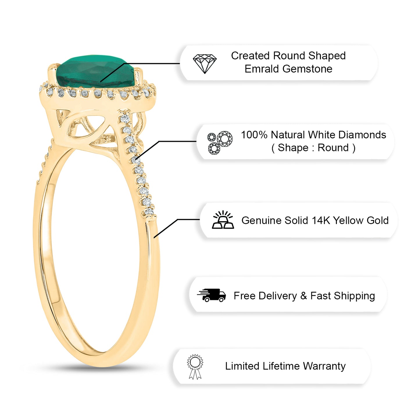 14K Gold Emerald & Diamond Heart Ring